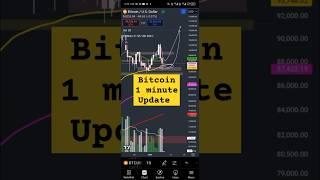 Current Bitcoin Analysis And Crypto Market Update #bitcoinupdates  #bitcoinnewstoday #bitcoin