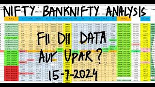 FII DII Data Analysis For 15th July | Bank Nifty Tomorrow Prediction | Monday Market Prediction