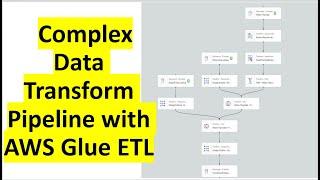 ETL | AWS Glue | Data Catalog |  AWS S3 | Complex Data Transformation Pipeline with AWS Glue ETL Job