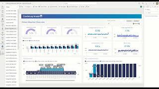 30 min walkthrough: CardioLog Analytics SaaS for SharePoint