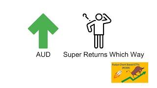 I bet you dont know! ASX US ETF Nasdaq ETF. If the AUD goes down is that good or bad?