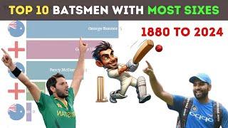 Top 10 Batsmen with Most Sixes in 140+ years of Cricket History - 1880 to 2024