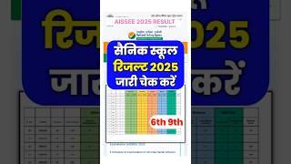 जारी हुआ सैनिक स्कूल रिजल्ट 2025 | sainik school result 2025 date | AISSEE 2025 Sainik Schhol Result