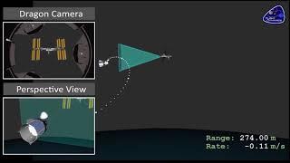 How Crew Dragon Will Approach & Dock To ISS (Short!)