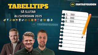 TABELLTIPS ALLSVENSKAN 2025 | Allsvenskan Fantasy