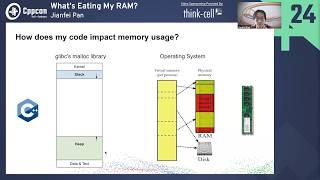 What’s Eating my RAM? - C++ Memory Management - Jianfei Pan - CppCon 2024