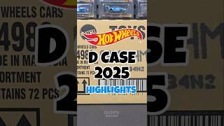 Hot Wheels D Case 2025 Highlights