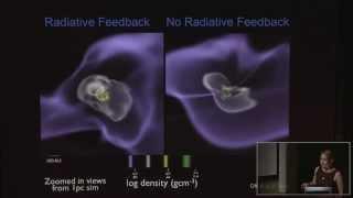 Modeling Feedback from Low-Mass Stars: Radiation, Outflows, and Winds