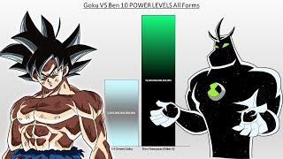 Goku VS Ben 10 POWER LEVELS All Forms (DBZ/GT/DBS vs Ben 10)