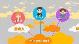 web前端工程师是做什么的？需求大、薪资高、选择多你还在等什么？？