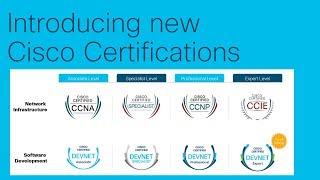 New CCNA and Cisco DevNet Certifications | Everything you need to know