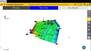 Trimble Siteworks Introduction at a Glance