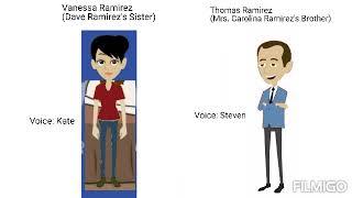 For AndrewTheAnimator2305 And GA Bricks (I Don't Know If They're Gonna Like)