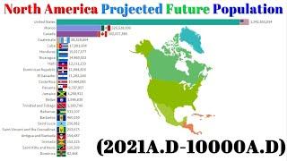 Прогнозируемое будущее населения Северной Америки (2021-10000)