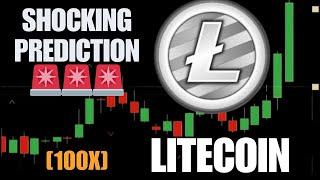 LITECOIN (LTC) THIS MOVE WILL CAUSE A SUPPLY SHOCK, HERE IS WHY !!!!!! | LTC PRICE PREDICTION 