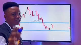 AUDCHF TOP DOWN ANALYSIS (PRICE ACTION)