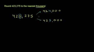 Rounding Whole numbers 2.flv