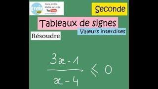 Prêts pour la première spécialité maths ?  Tableau de signe d'un quotient