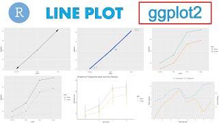 Diagram Garis (Line Plot) menggunakan R studio dengan ggplot2 [Grafik: Eps 08] School of R