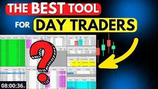 The Best Tool for Day Traders #daytrading