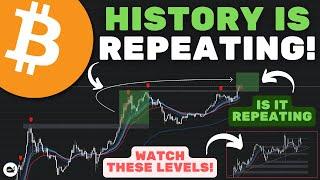 Bitcoin (BTC): A PIVOTAL MOMENT FOR CRYPTO! HISTORY IS REPEATING!! (WATCH ASAP)