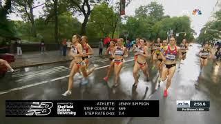 2018 New Balance 5th Avenue Mile: non-invasive gait analysis