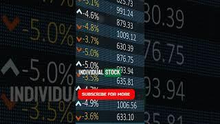 Why Should you care about Total stock market index fund?