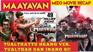 Tualthattu hrang. Tualthah dan inang. Mizo Movie Recap. Crime Mizo #mizomovierecap #mizothawnthu