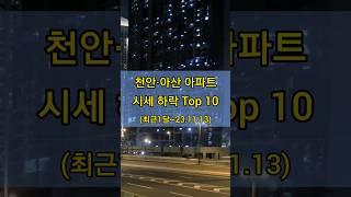 천안·아산 아파트 시세 하락 Top 10 (최근1달~23.11.13)