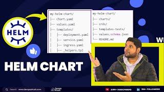  Helm Chart Tutorial with Live Hands-On Demo 