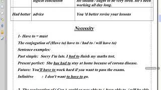 The model verbs part one