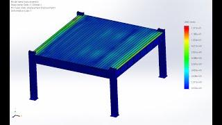 SOLIDOWRKS Simulation on Structural Assembly | Model Simplification