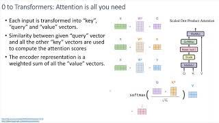 A Hitchhikers guide to using Transformers for multiple scenarios and languages