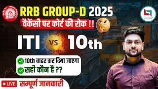 RRB Group D 2025 | RRB Group D COURT CASE UPDATE | ITI vs 10th | ISSUE Revealed by Jeet Rana Sir