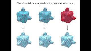 Variational Surface Cutting