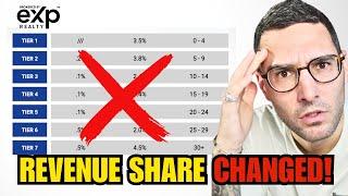 eXp Realty Rev Share 2.0 Explained | Revenue Share 2.0