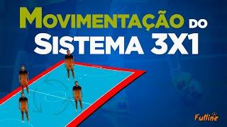 Movimentação do Sistema Tático 3x1 no Futsal