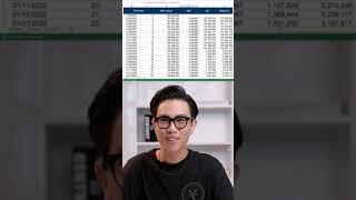 Cách CỐ ĐỊNH CỘT hoặc HÀNG TIÊU ĐỀ trong EXCEL! #shorts