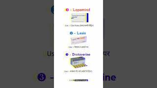 Which medicine is used for what? | Information about some important medicines