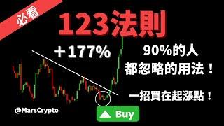 『技術分析教學』123法則核心技巧！看過必懂！華爾街大神都在用的方法！