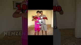 Ronaldo Jr And Lamine Yamal Height But Differents Age ️ #shorts #viral #funny #trending #fypシ #fyp