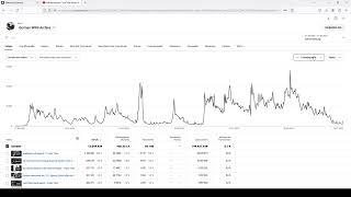 I may have to stop doing Youtube- A small rant about decline in views and how it affects my channel