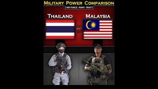 Thailand vs Malaysia | Military Power Comparison 2024 | Global Power