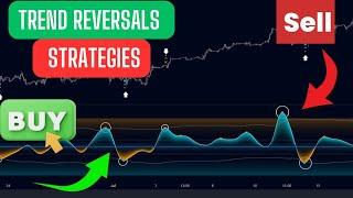 Master Trend Reversals : Proven Trading Strategies | Premium Indicator, Now FREE