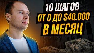 Сетевой маркетинг. С 0 до $40 000 в месяц. Как зарабатывать в интернете большие деньги