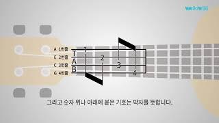 [우쿨렐레 배우기] 타브TAB 악보 보는 법 (Ukulele Tab Score Lesson)