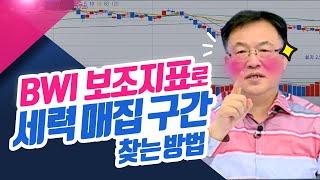 거래량 보고 사면 늦지 BWI 보조지표로 매집구간 찾기  (신창환의 종목상담소 / 21.10.21)