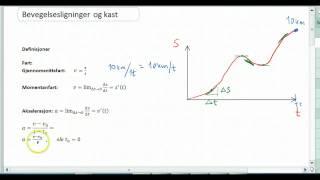 strekning-fart-akselerasjon