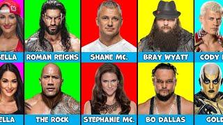 Real Life Brothers & Sisters In WWE