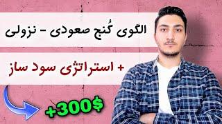 الگوی کنج صعودی و نزولی / آموزش الگوهای پرایس اکشن (0 تا 100)